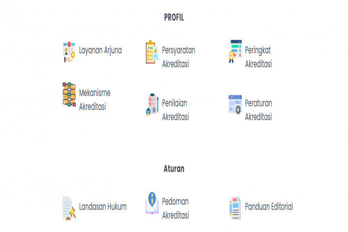 courses